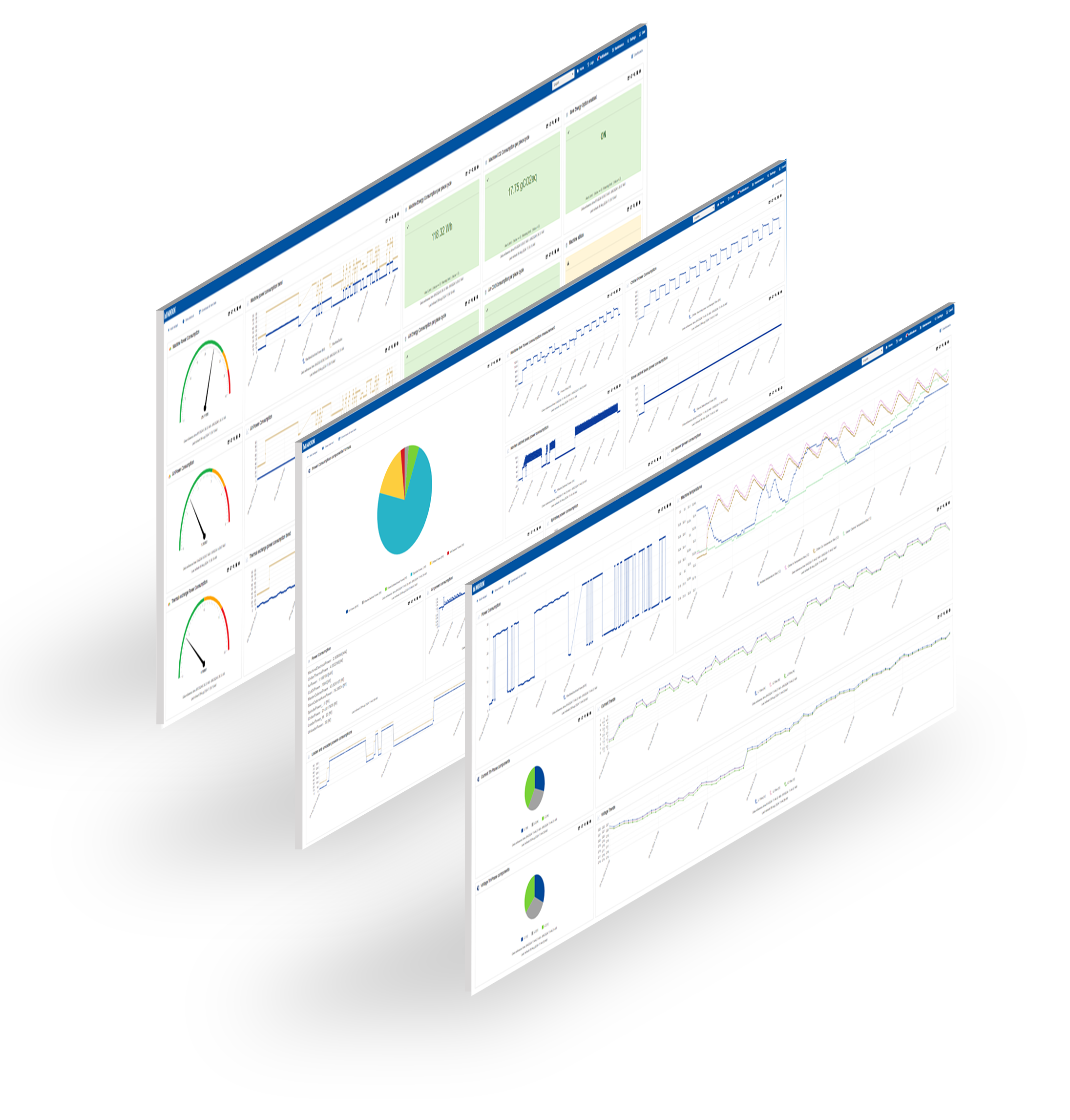 A consumption monitoring system which monitors machine current, power, compressed air volume, machine fluids temperature.